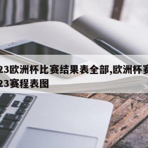 2023欧洲杯比赛结果表全部,欧洲杯赛程2023赛程表图